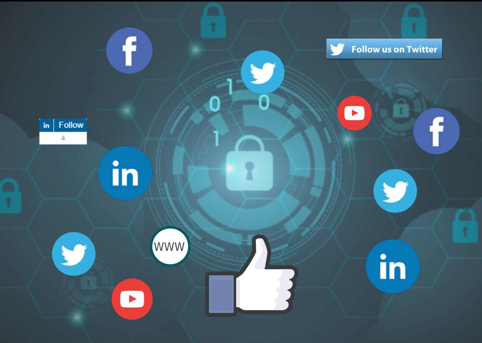 An image showing social media icons for an article on what to follow for security and data privacy links in 2021