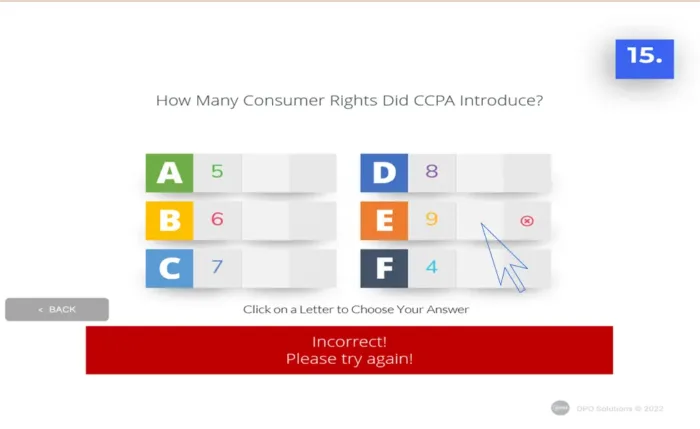 California Data Privacy Awareness Training PPT, CCPA Privacy Awareness PPT download