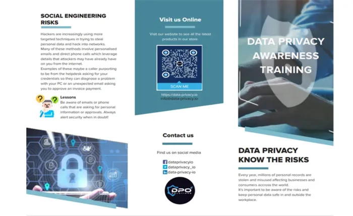 Data Privacy Awareness Frontside