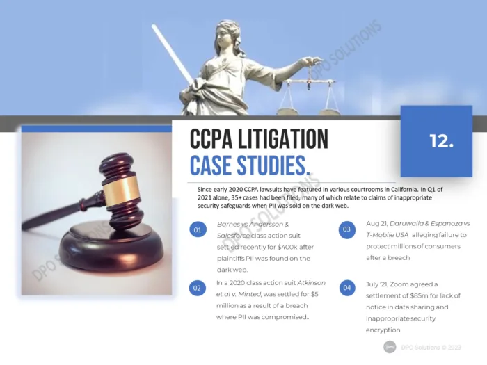 California Data Privacy Awareness Training PPT, CCPA CPRA Training ppt