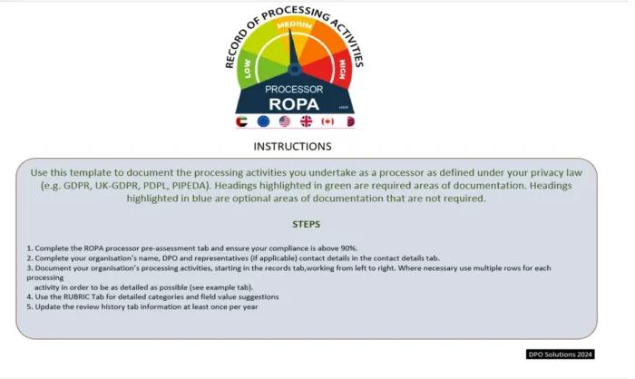 ROPA Processor Kit Instructions, GDPR processor Record of processing activities, DPO Solutions