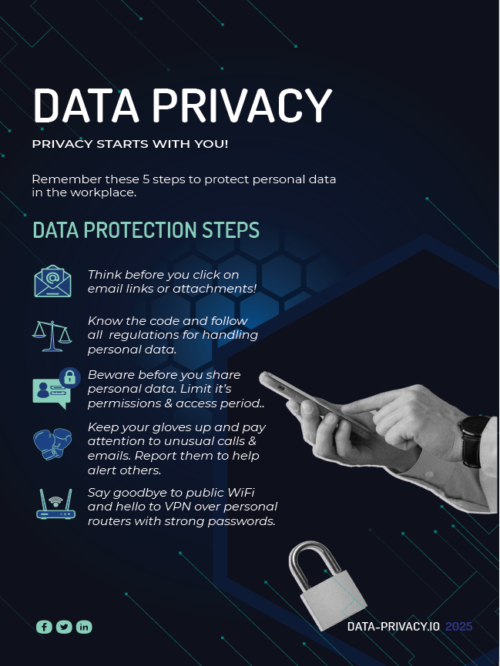 data privacy awareness 2025 tips poster