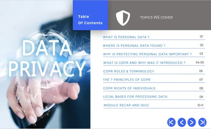 data privacy awareness for employees ppt download, discount data privacy awareness ppt download, data privacy awareness training module 1 index