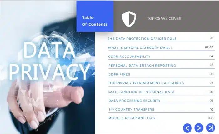 data privacy awareness for employees ppt download, discount data privacy awareness ppt download, data privacy awareness training index slide