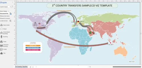 3rd country transfers visio GDPR