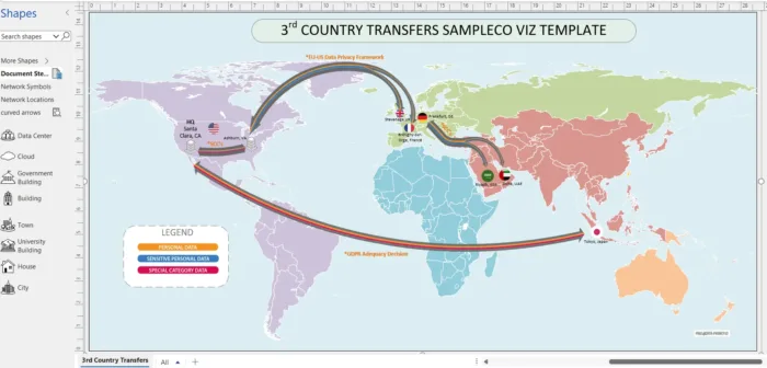 3rd country transfers visio GDPR