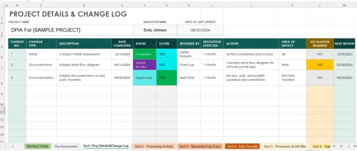 DPIA Assessment Template Change Log