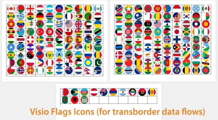 GDPR visio world flags icons