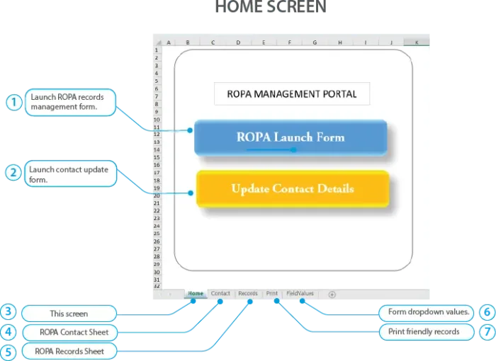 Home Screen - ROPA Express GDPR Management System, ROPA data, ROPA privacy, GDPR art 30 ROPA, what is a ROPA