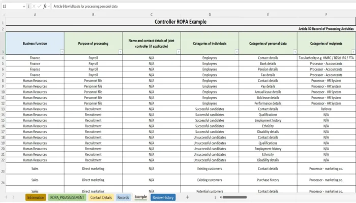 GDPR ROPA Controller Template Example Sheet