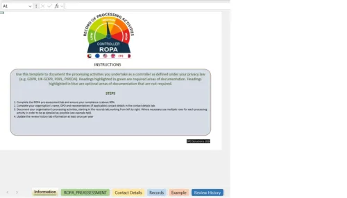 ROPA Instructions, GDPR PDPL PIPEDA Record of Processing Actitivities Instructions
