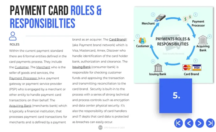 payment card roles and responsibilities, payment card security awareness training ppt download, privacy office solutions, PCI-DSS awareness training ppt