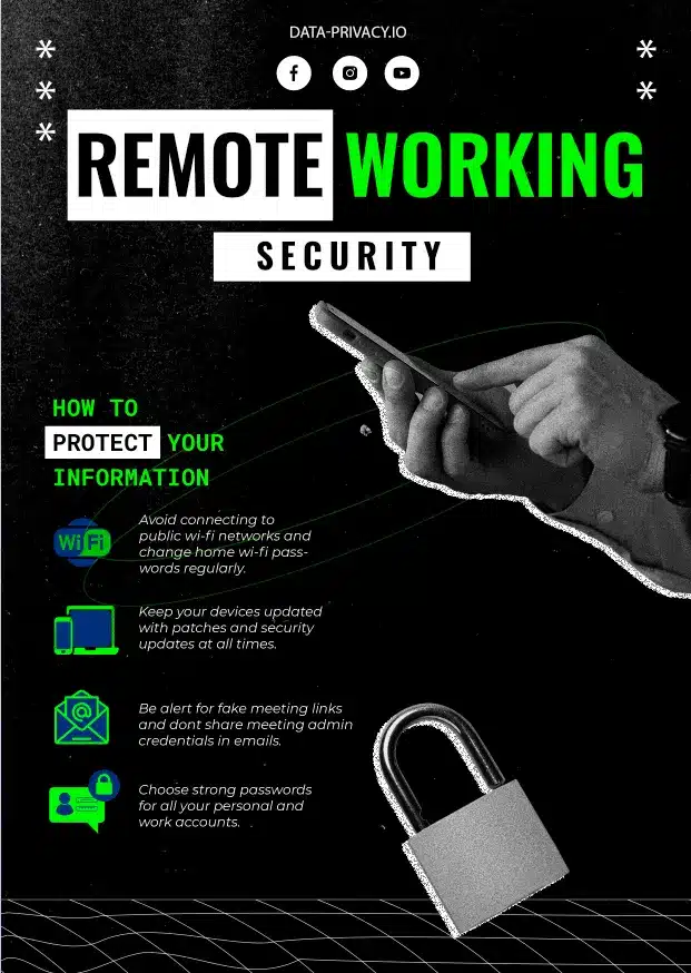Remote working security tips poster
