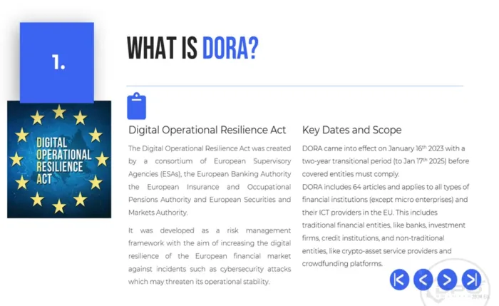 DORA Presentation - What is DORA