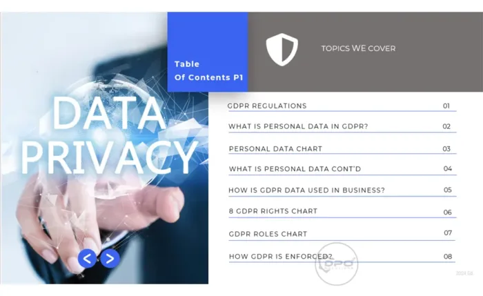Data Privacy Awareness 4-Part PowerPoint Course Module 3 Introduction to GDPR Index-p1