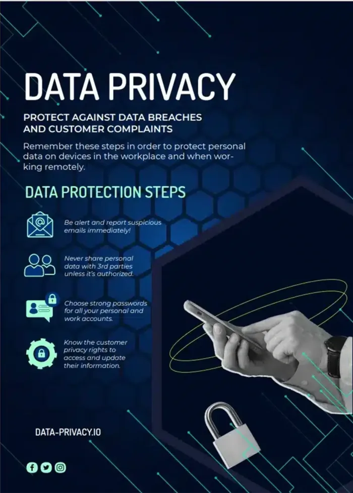 Free data privacy awareness training poster, DPO training solutions