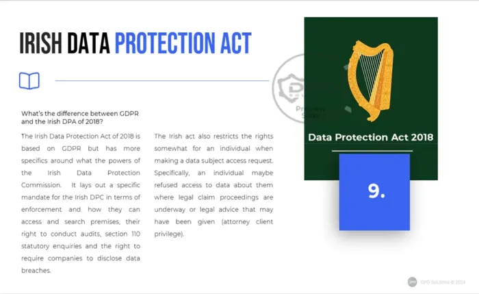Data Privacy Primer Presentation Irish Data Protection Act Slide 9 - DPO Training Solutions