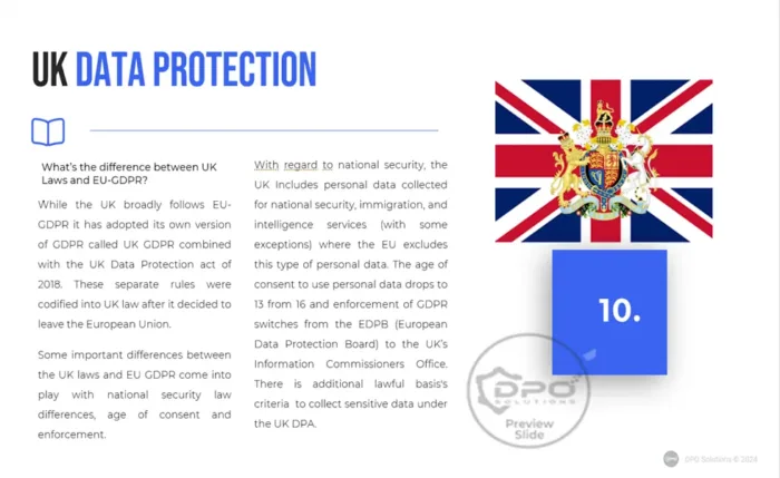 Data Privacy Primer Presentation UK Data Protection Act Slide 10 - DPO Training Solutions, data-privacy.io