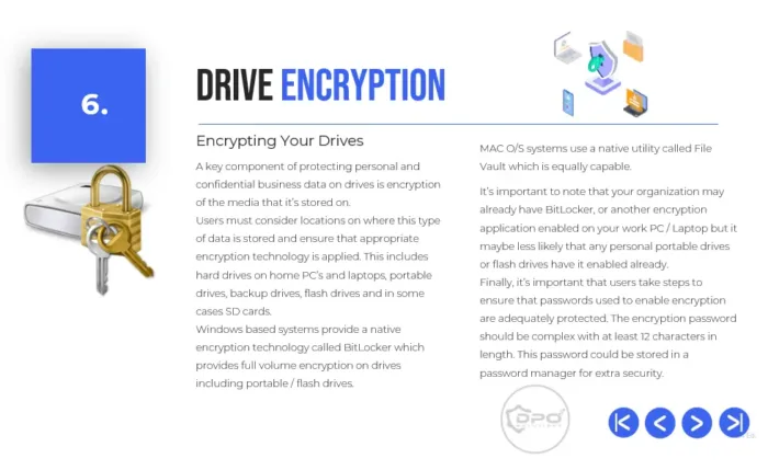 Drive Encryption - Data Privacy Awareness 4-Part PowerPoint Course Preview - Module 1 Data Privacy Fundamentals slide-6