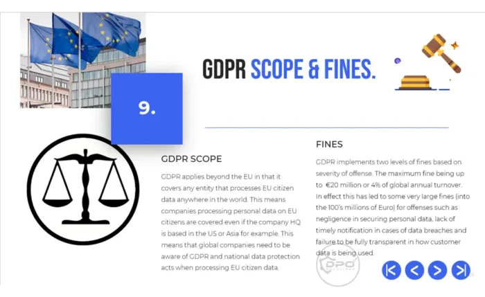 GDPR Scope and Fines - Data Privacy Awareness 4-Part PowerPoint Course Preview - Module 3 Introduction to GDPR slide-9
