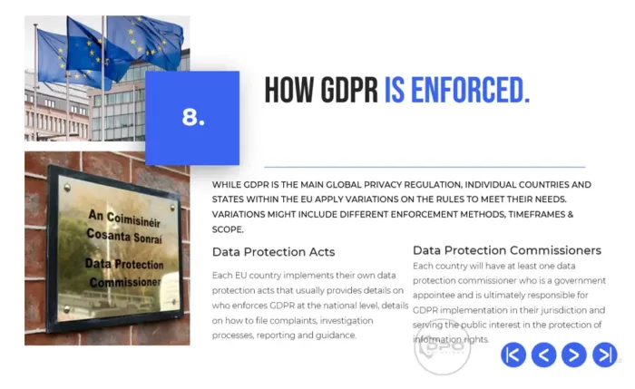 How GDPR is enforced - Data Privacy Awareness 4-Part PowerPoint Course Preview - Module 3 Introduction to GDPR slide-8
