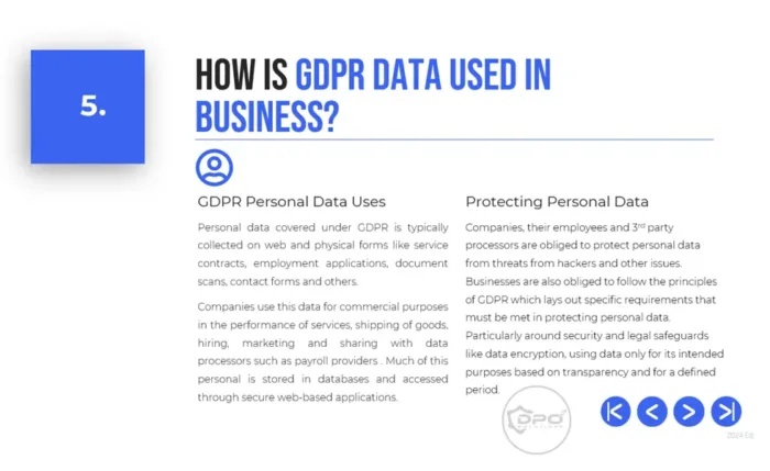 How is GDPR Data Used in Business - Data Privacy Awareness 4-Part PowerPoint Course Preview - Module 3 Introduction to GDPR slide-5