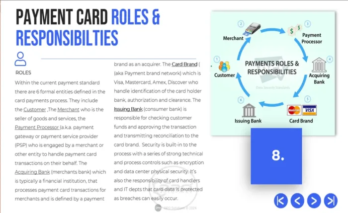 PCI-DSS 4.0 Payment Card Roles and Responsibilities