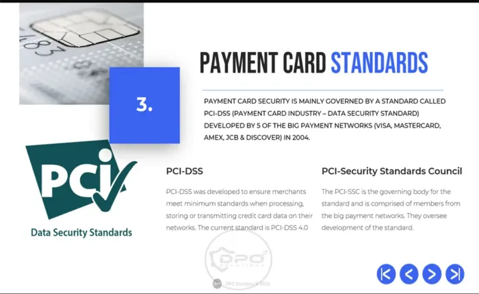 PCI-DSS 4.0 Payment Card Standards