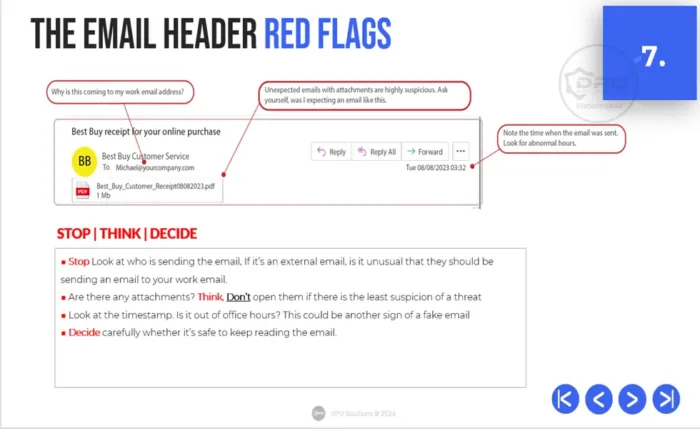 Phishing Training Slides - The Email Header Red Flags Slide 7