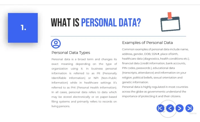 What is Personal Data - Data Privacy Awareness 4-Part PowerPoint Course - Module 1 Data Privacy Fundamentals slide-1