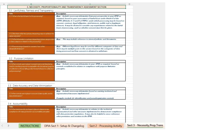 DPIA assessment xls template, data privacy impact assessment necessity proportionality and transparency