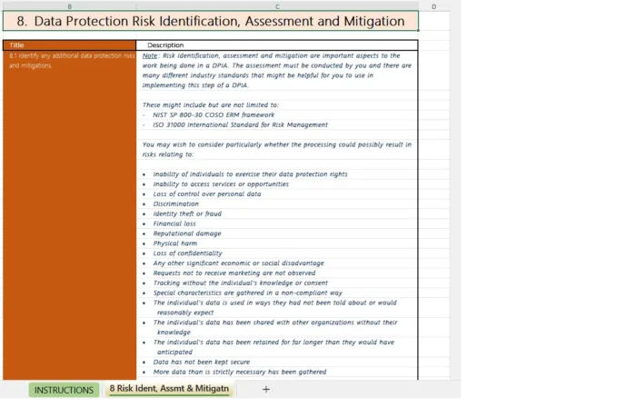 DPIA Template Page 8 Risk Identification Assessment & Mitigation, data privacy impact assessment xls template