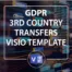 GDPR 3rd Country Transfers Visio Template