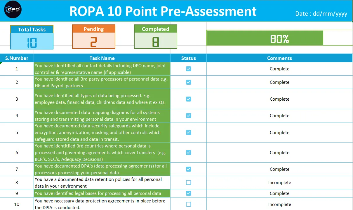 ROPA 10 Point Pre-Assessment