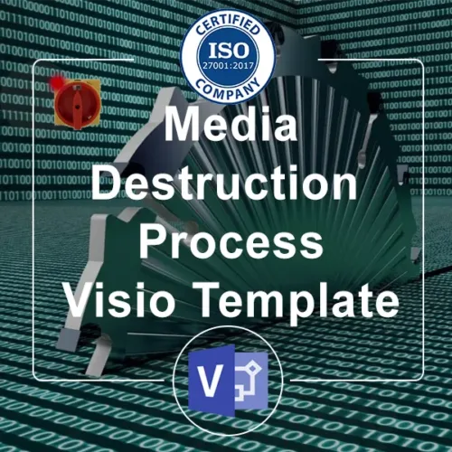 Media destruction process visio template, media handling visio