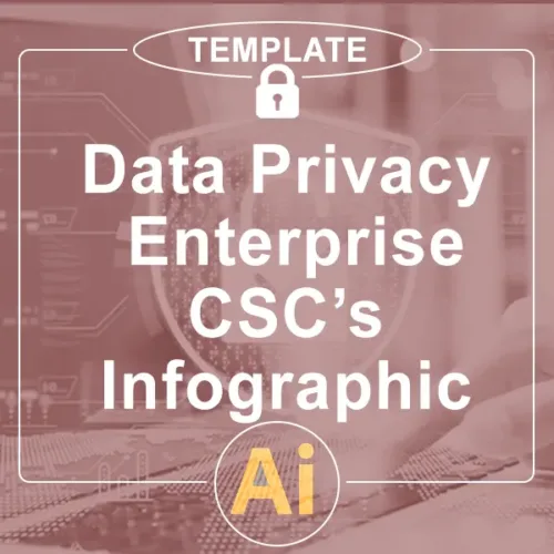 data privacy enterprise security controls infographic, DPO solutions