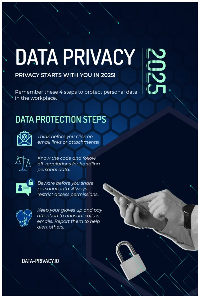 data privacy awarness acrylic poster 2025, data privacy training solutions new york