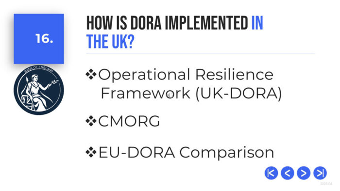 Guided DORA regulation training course, DPO Solutions NY, Digital Operational Resiliency Act Training Guided Presentation