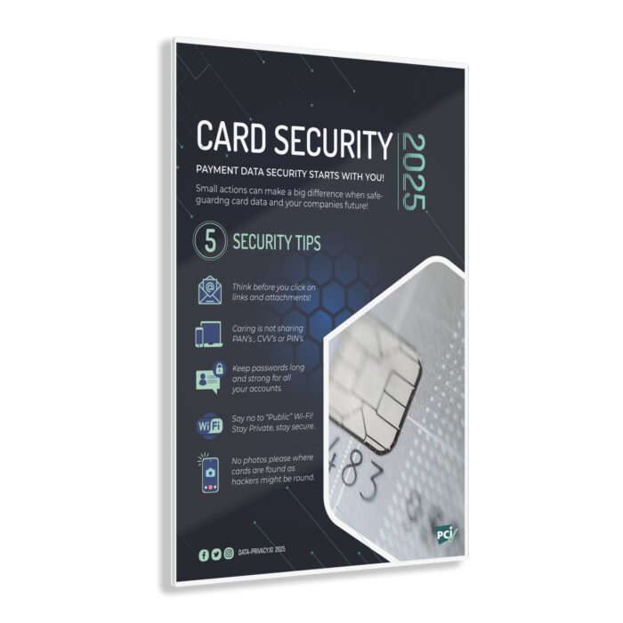 Payment Card Security Awareness Tips Poster 2025 - Acrylic Print - Image 2