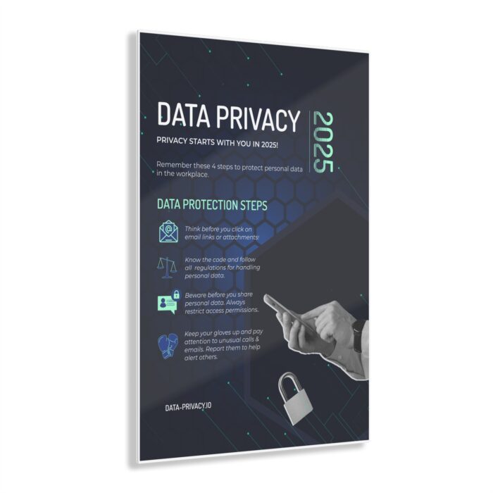 Acrylic Prints - Data Privacy Awareness Tips Poster 2025 Wall Mounted - Image 6