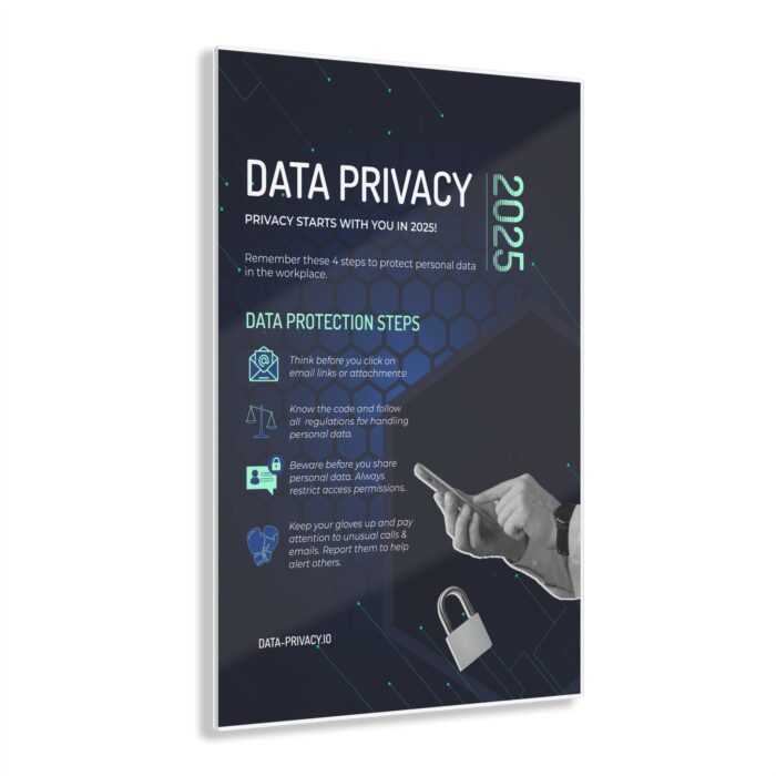 Data Privacy Awareness Tips Poster 2025 - Acrylic Print - Image 2