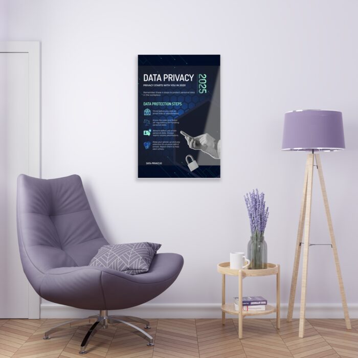 Acrylic Prints - Data Privacy Awareness Tips Poster 2025 Wall Mounted - Image 10