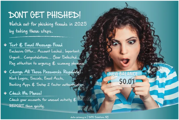 Phishing Awareness Poster-2025, DPO Solutions NY