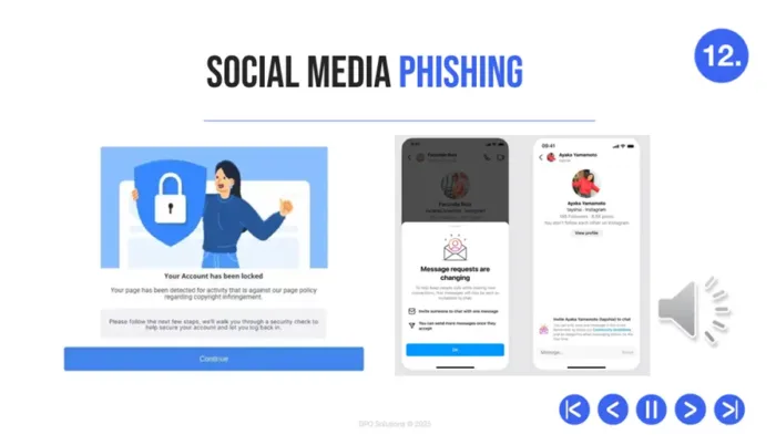 Social Media Phishing Course