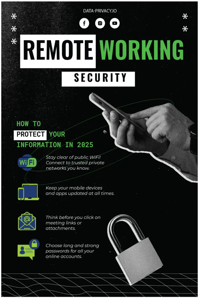 Remote Working Security Poster Pack Tips, DPO Solutions NY