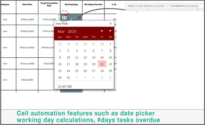 DPIA Cell Automation Features, privacy impact assessment template