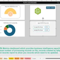 ROPA / PII Personal Data Records - Controller Template
