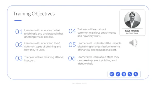 Phishing Awareness Training, Training Objectives